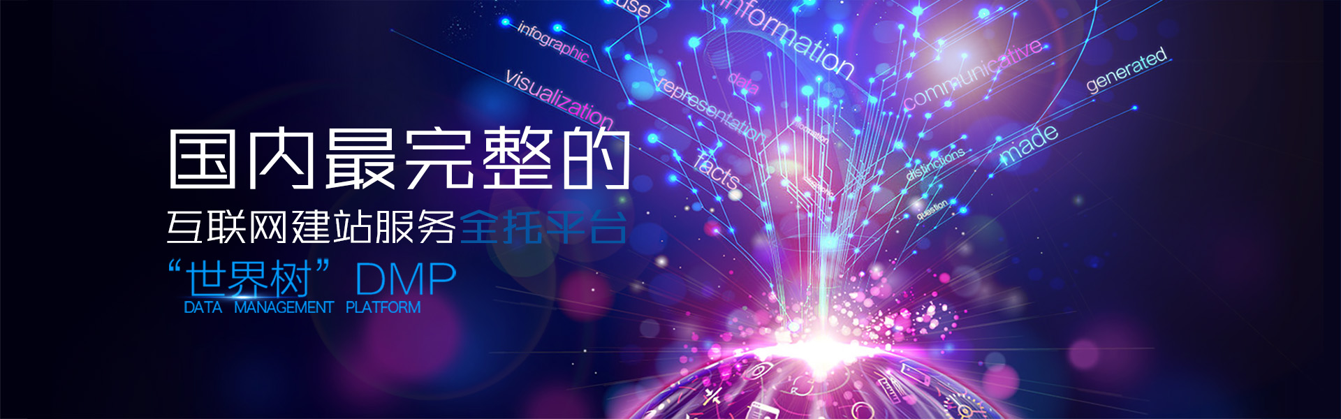 易优模板库